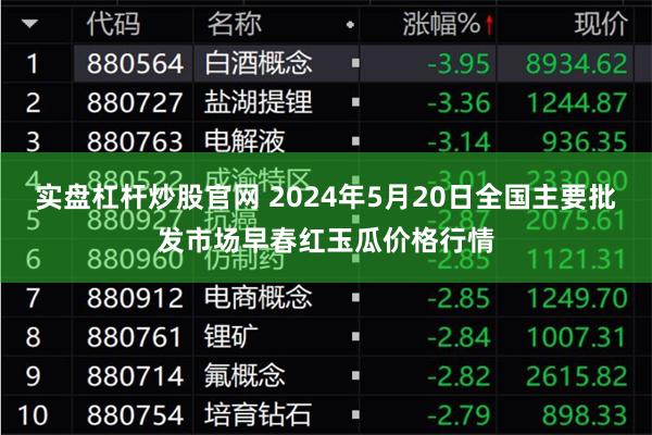 实盘杠杆炒股官网 2024年5月20日全国主要批发市场早春红玉瓜价格行情