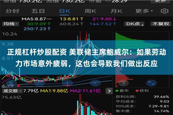 正规杠杆炒股配资 美联储主席鲍威尔：如果劳动力市场意外疲弱，这也会导致我们做出反应
