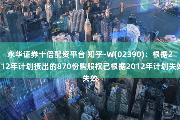 永华证券十倍配资平台 知乎-W(02390)：根据2012年计划授出的870份购股权已根据2012年计划失效