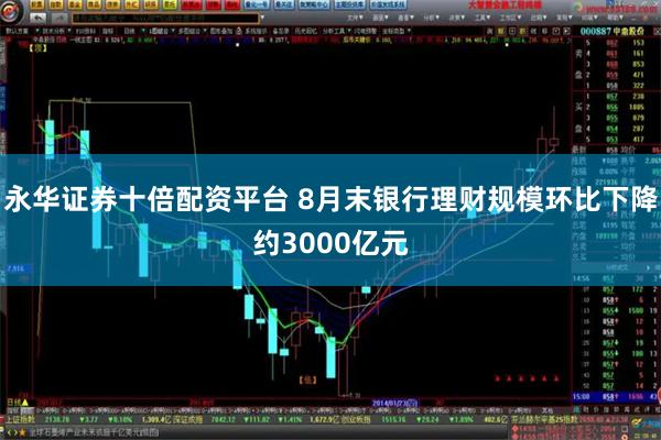 永华证券十倍配资平台 8月末银行理财规模环比下降约3000亿元