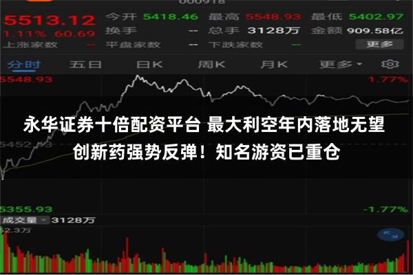 永华证券十倍配资平台 最大利空年内落地无望 创新药强势反弹！知名游资已重仓