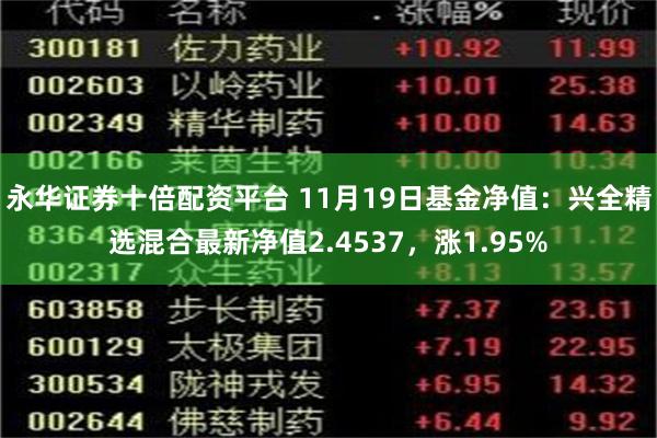 永华证券十倍配资平台 11月19日基金净值：兴全精选混合最新净值2.4537，涨1.95%