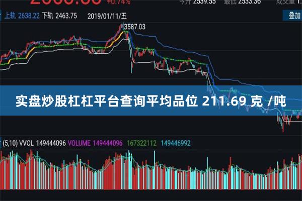 实盘炒股杠杠平台查询平均品位 211.69 克 /吨