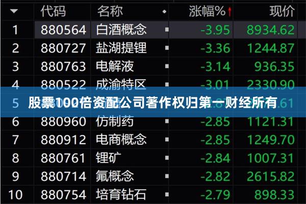 股票100倍资配公司著作权归第一财经所有