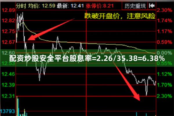 配资炒股安全平台股息率=2.26/35.38=6.38%