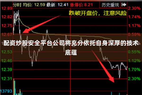 配资炒股安全平台公司将充分依托自身深厚的技术底蕴
