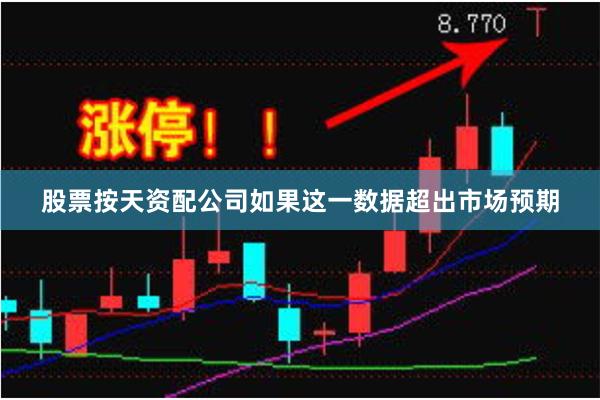 股票按天资配公司如果这一数据超出市场预期