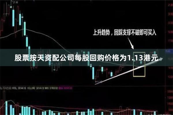 股票按天资配公司每股回购价格为1.13港元