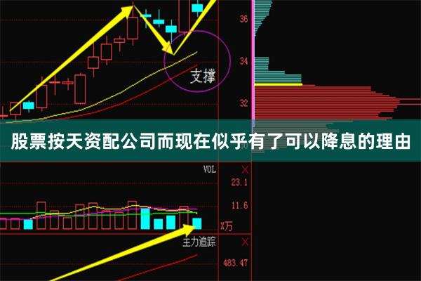 股票按天资配公司而现在似乎有了可以降息的理由