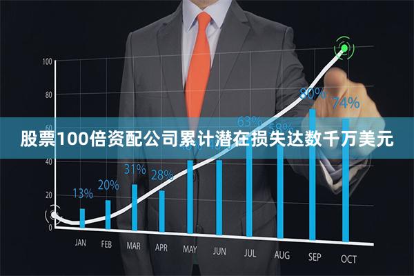 股票100倍资配公司累计潜在损失达数千万美元